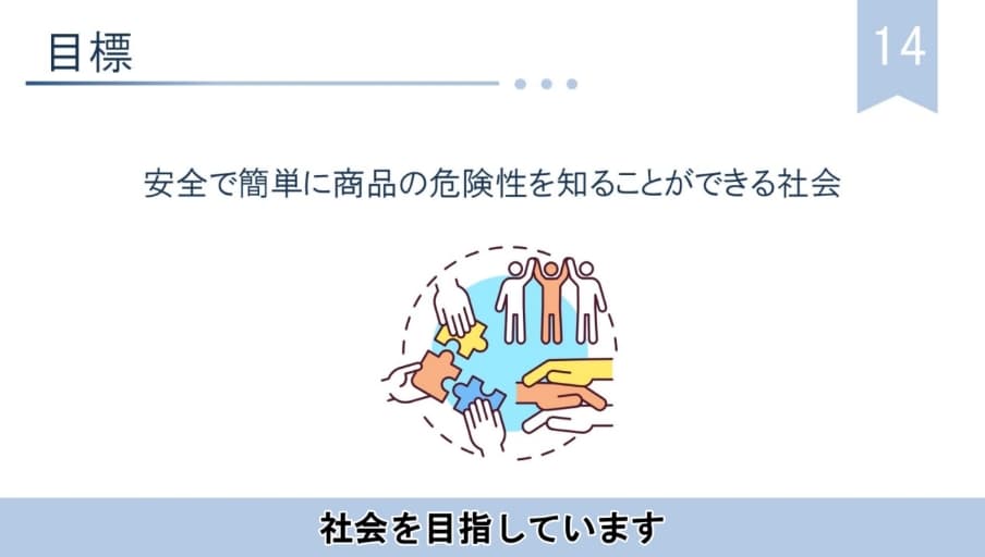 食の安全を促進するアプリ開発