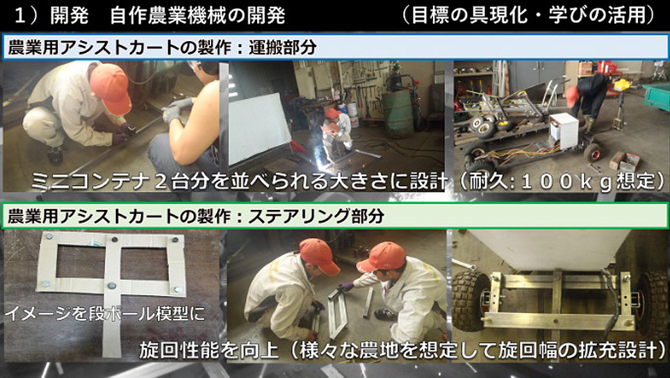 農業用アシストカートで地域農業の未来を考える